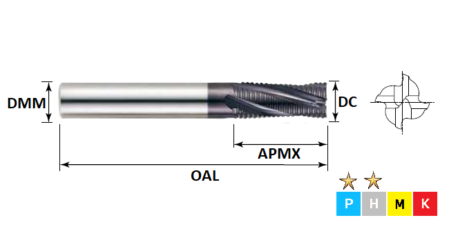 18.0mm 4 Flute Long Series Fine Roughing Pulsar Carbide End Mill